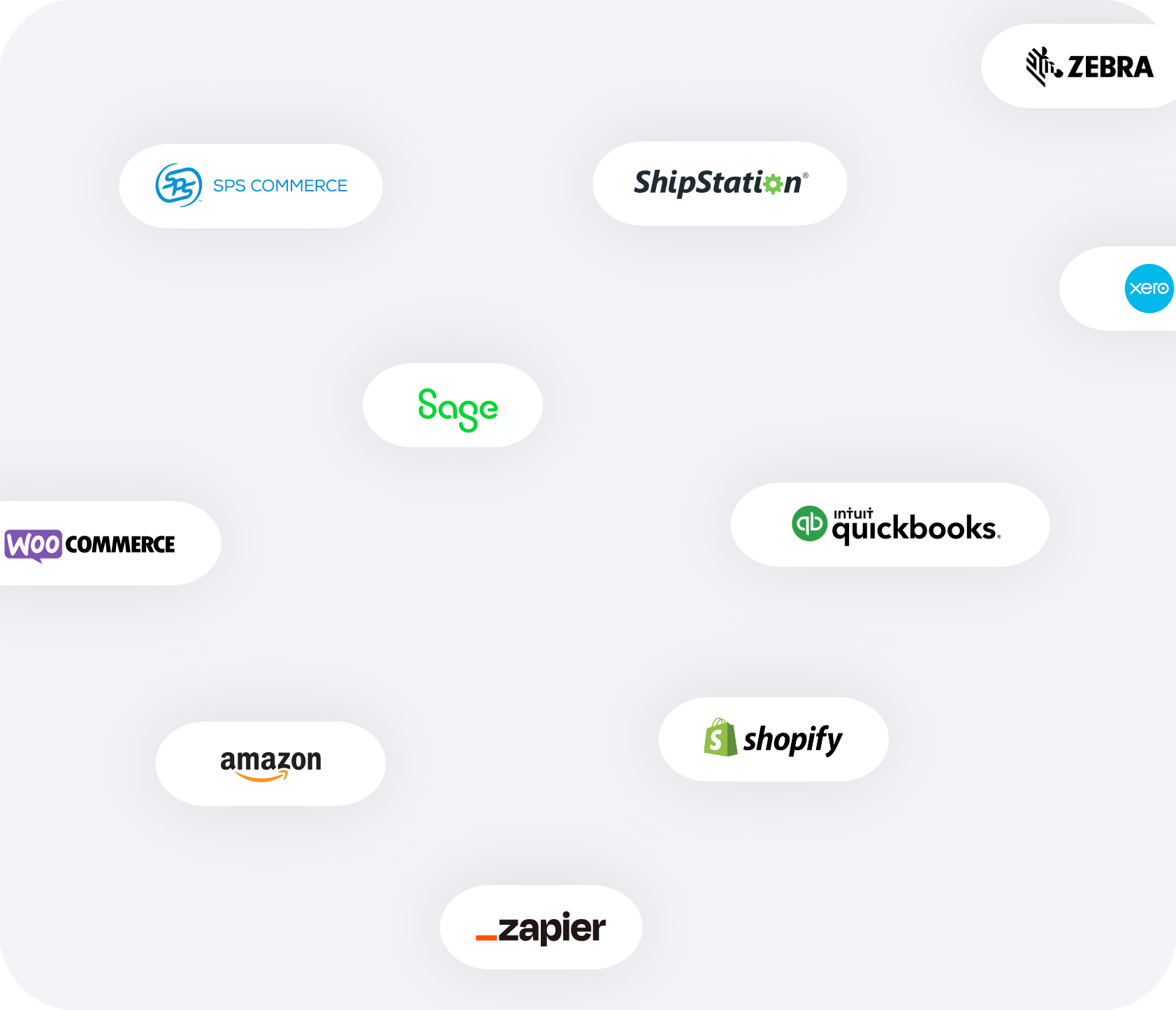 Integrations