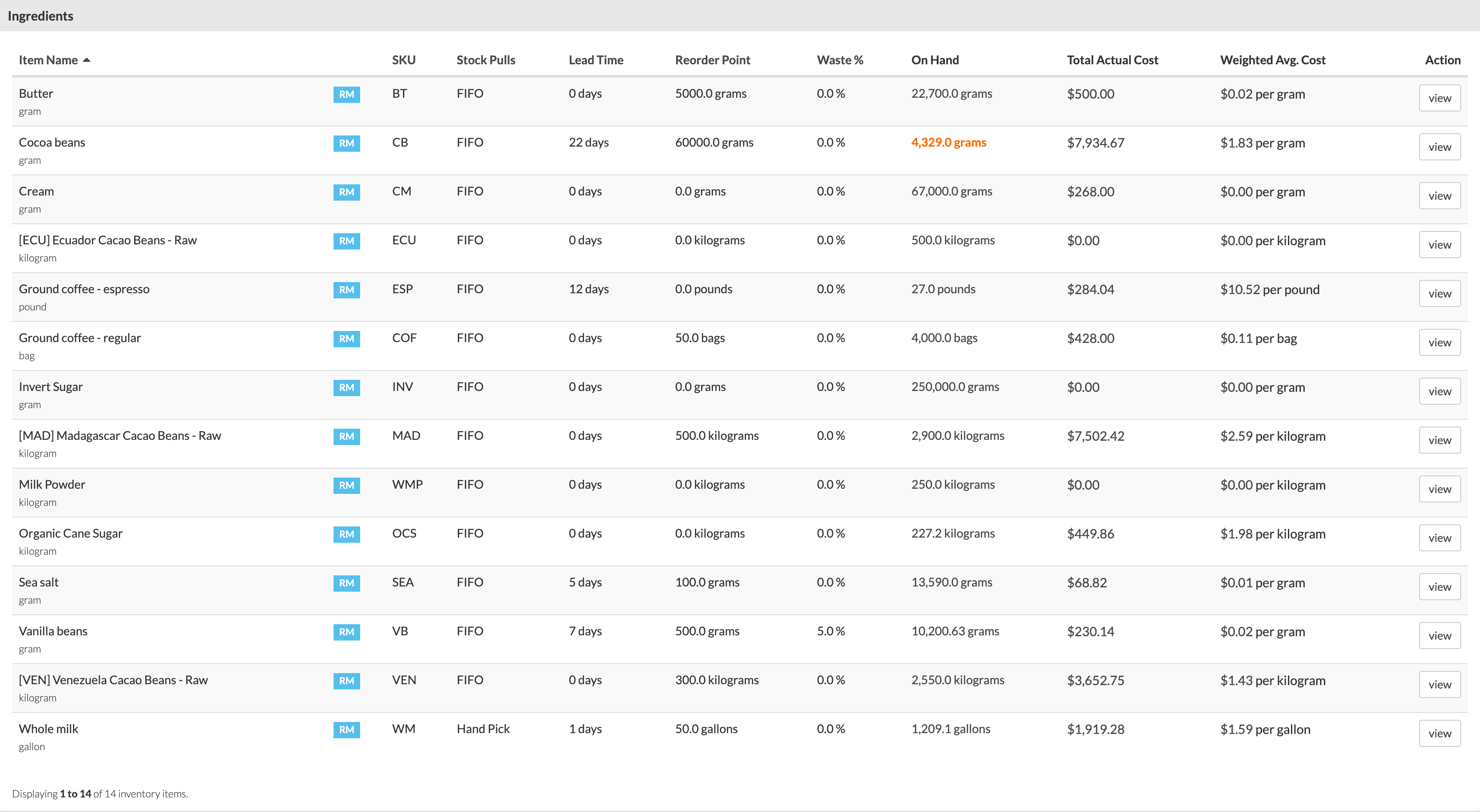 Wherefour-inventory-management Wherefour-inventory-management